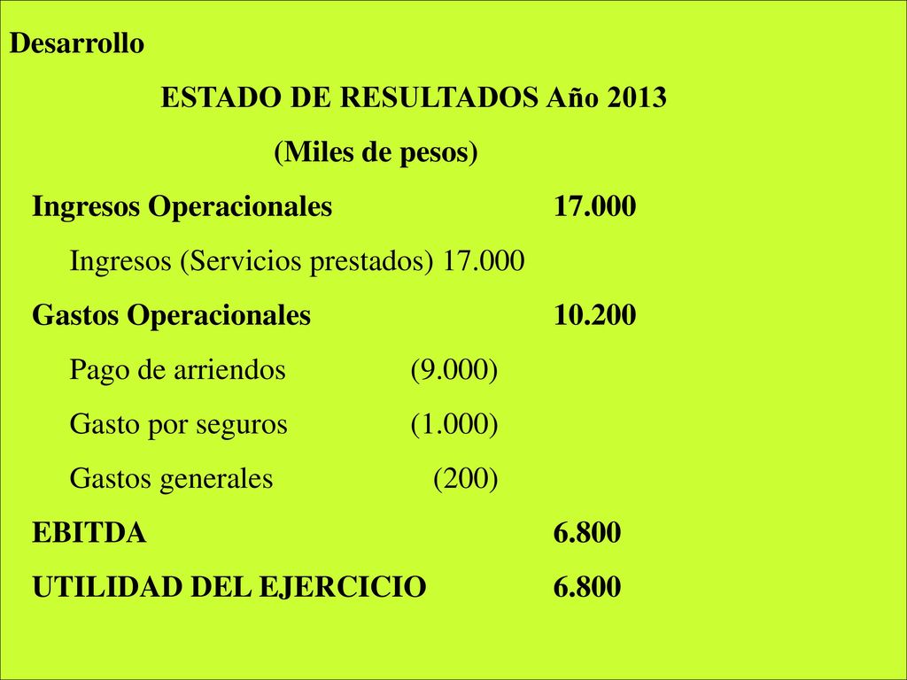 Desarrollo ESTADO DE RESULTADOS Año (Miles de pesos) Ingresos Operacionales Ingresos (Servicios prestados)