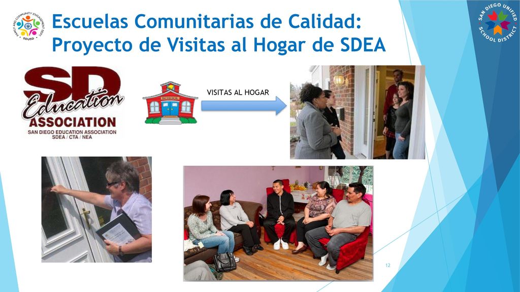 Escuelas Comunitarias de Calidad: Proyecto de Visitas al Hogar de SDEA