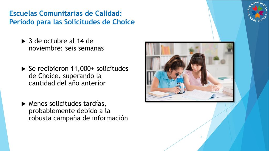 Escuelas Comunitarias de Calidad: Periodo para las Solicitudes de Choice