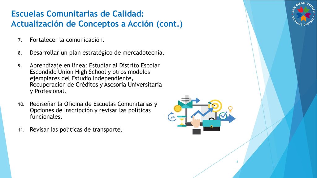 Escuelas Comunitarias de Calidad: Actualización de Conceptos a Acción (cont.)