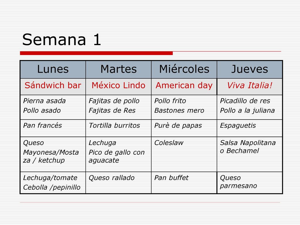 Semana 1 Lunes Martes Miércoles Jueves Sándwich bar México Lindo