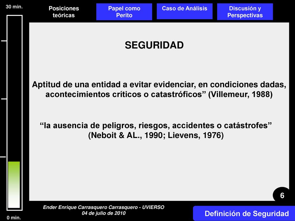 30 min. Posiciones teóricas. Papel como Perito. Caso de Análisis. Discusión y Perspectivas. SEGURIDAD.