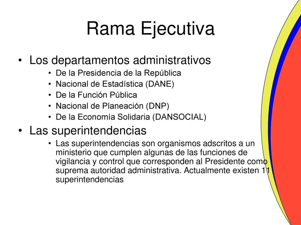 ESTRUCTURA DEL ESTADO. - ppt descargar