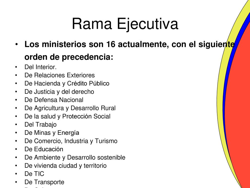 Rama Ejecutiva Los ministerios son 16 actualmente, con el siguiente orden de precedencia: Del Interior.