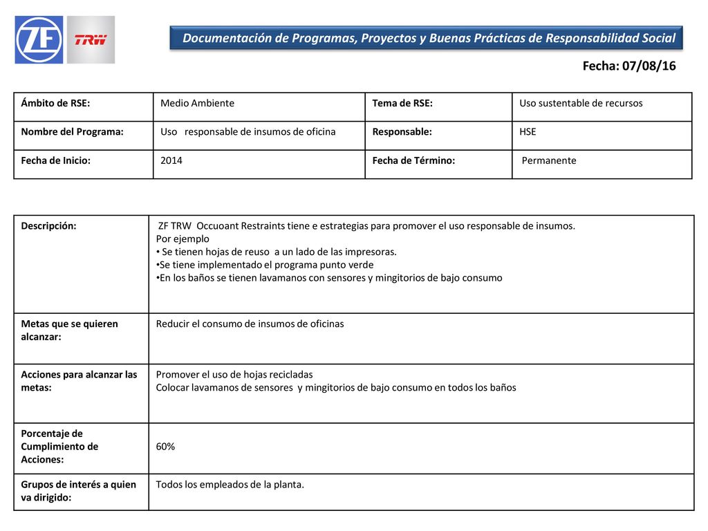 Documentación de Programas, Proyectos y Buenas Prácticas de Responsabilidad Social