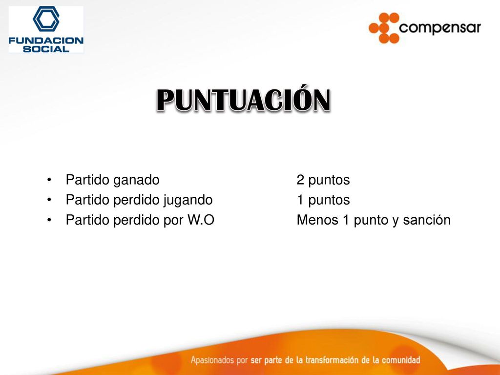 PUNTUACIÓN Partido ganado 2 puntos Partido perdido jugando 1 puntos