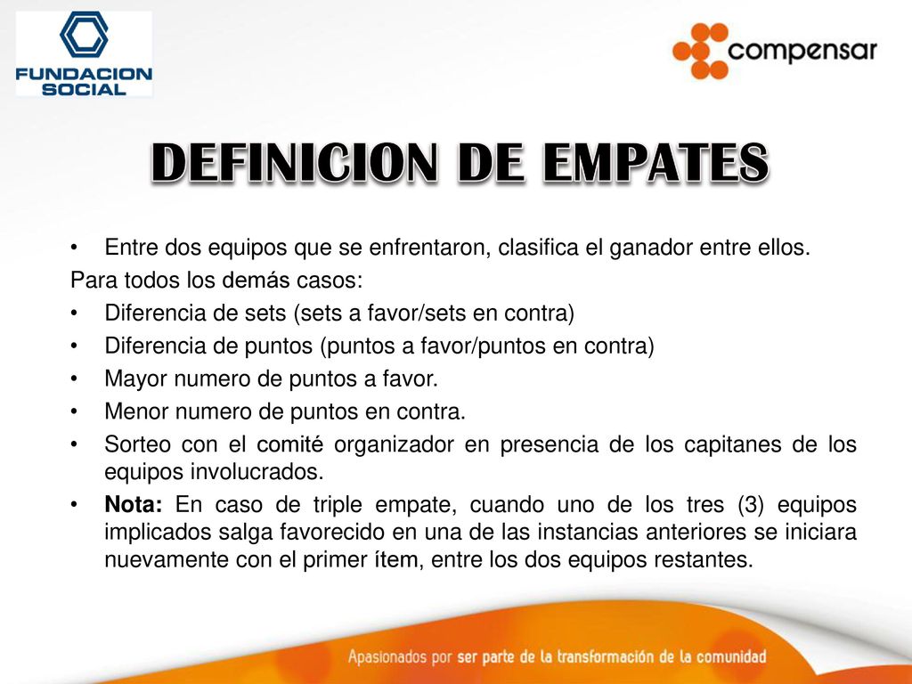 DEFINICION DE EMPATES Entre dos equipos que se enfrentaron, clasifica el ganador entre ellos. Para todos los demás casos: