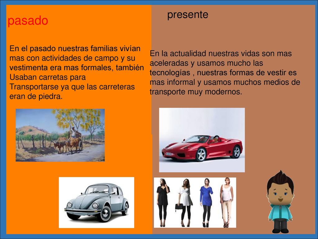¿Qué pasa aquí pasado presente En el pasado nuestras familias vivían