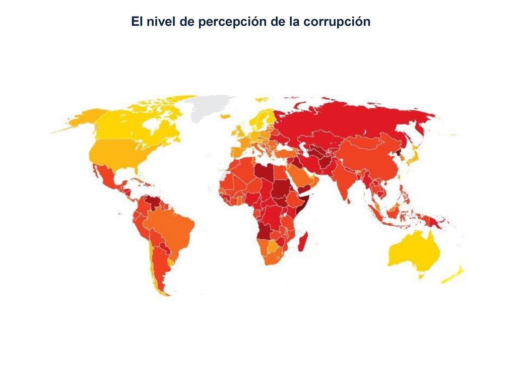 El nivel de percepción de la corrupción