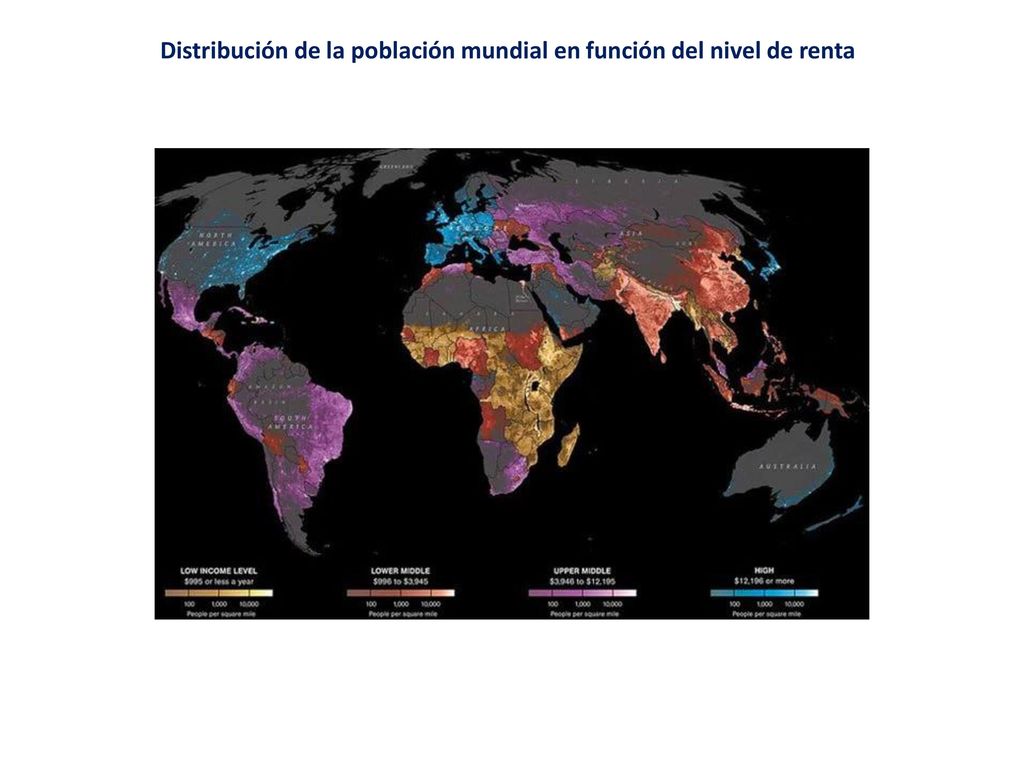 Distribución de la población mundial en función del nivel de renta