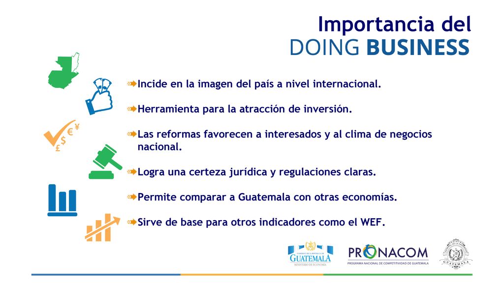 Importancia del Incide en la imagen del país a nivel internacional.