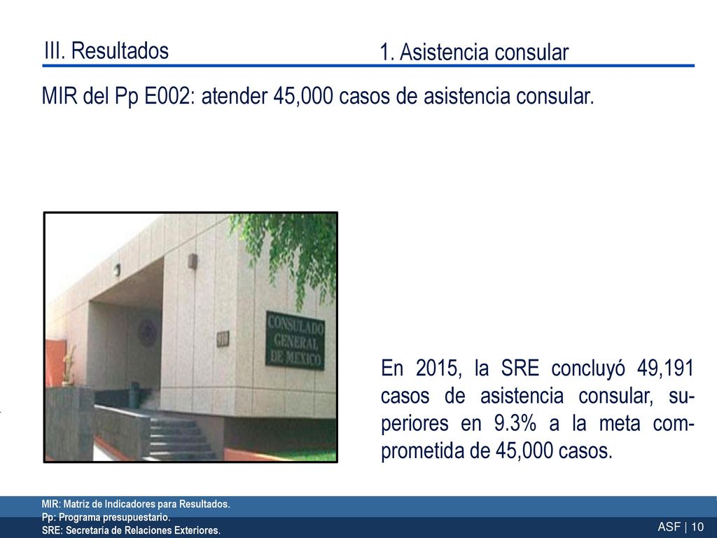 MIR del Pp E002: atender 45,000 casos de asistencia consular.