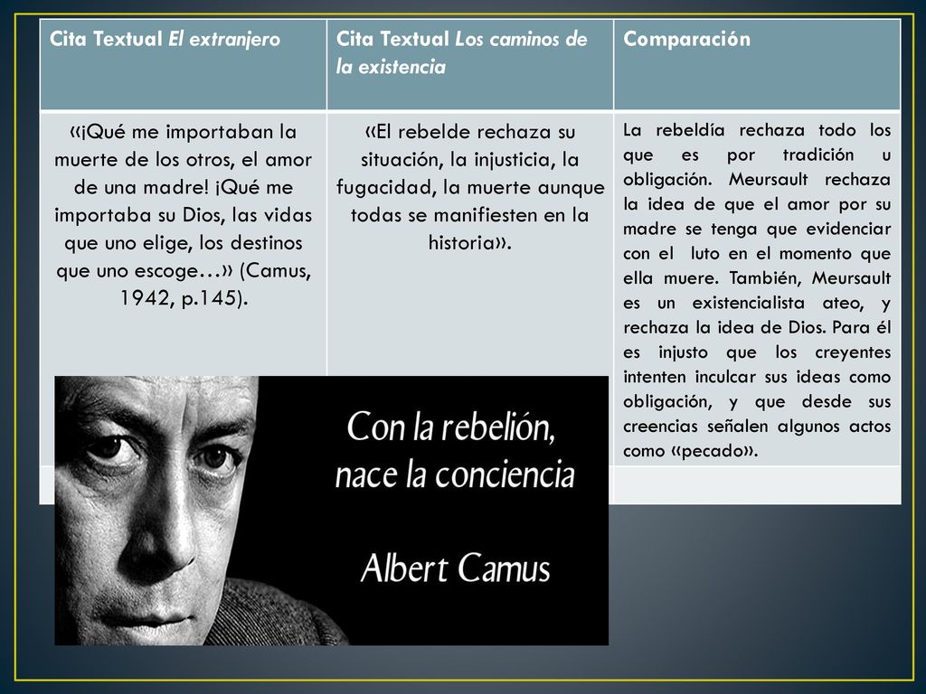 Cita Textual El extranjero Cita Textual Los caminos de la existencia