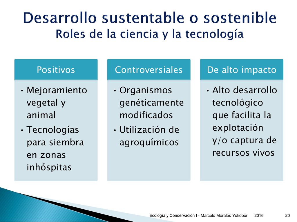 Desarrollo sustentable o sostenible Roles de la ciencia y la tecnología