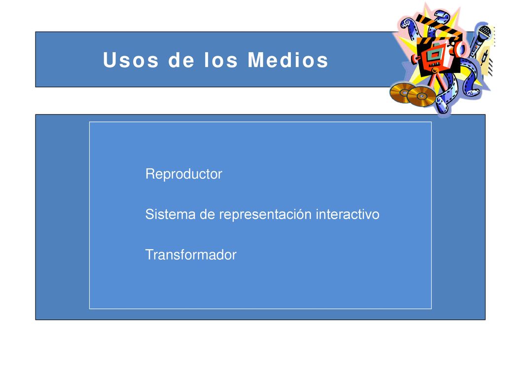 Usos de los Medios Reproductor Sistema de representación interactivo