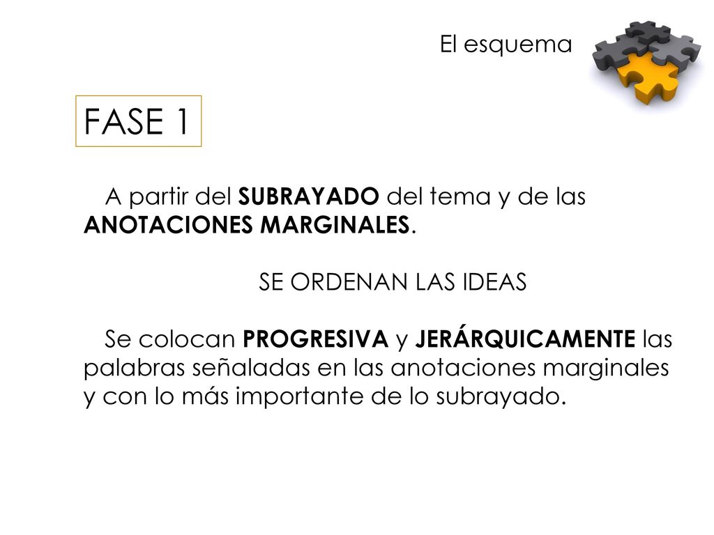 El esquema FASE 1. A partir del SUBRAYADO del tema y de las ANOTACIONES MARGINALES. SE ORDENAN LAS IDEAS.