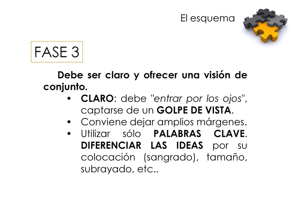 FASE 3 El esquema Debe ser claro y ofrecer una visión de conjunto.