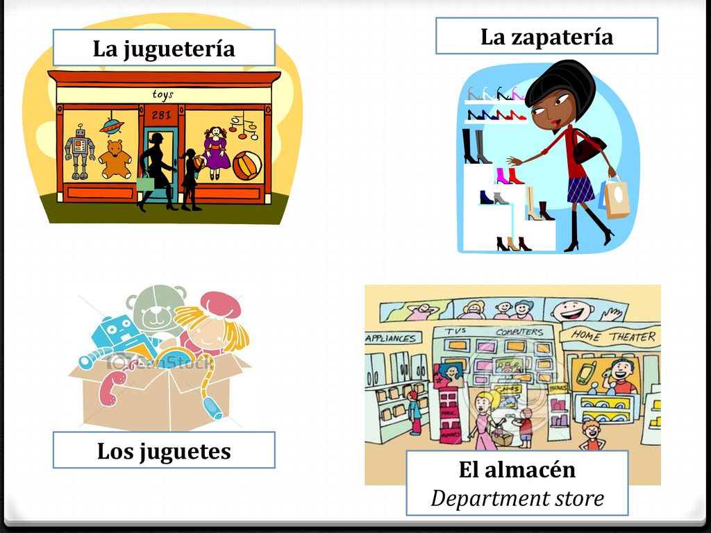 La zapatería La juguetería Los juguetes El almacén Department store