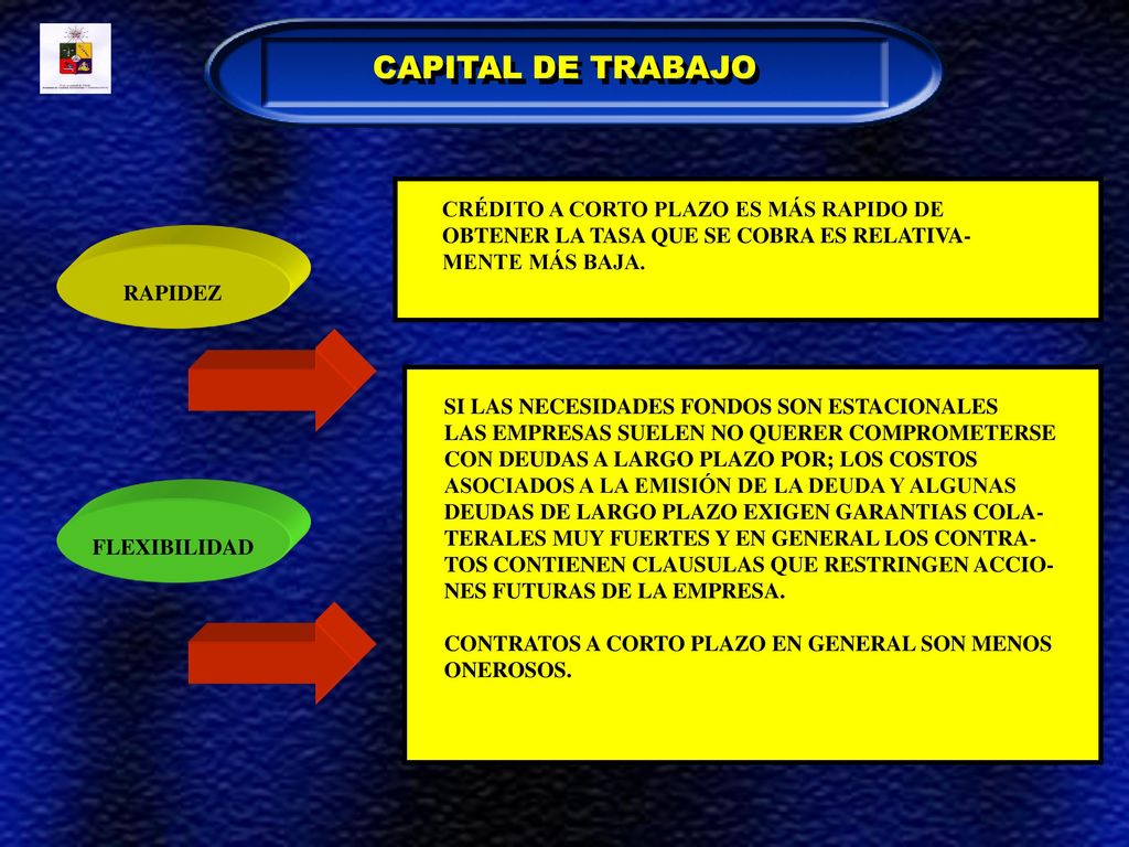 CAPITAL DE TRABAJO CRÉDITO A CORTO PLAZO ES MÁS RAPIDO DE