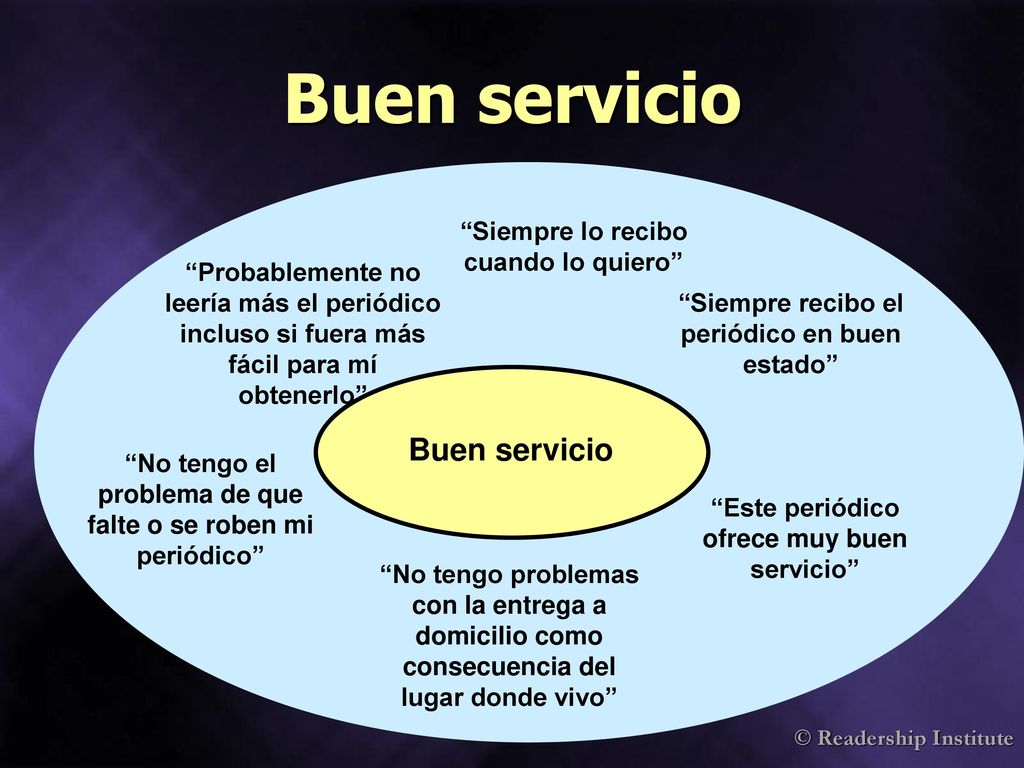 Buen servicio Buen servicio Siempre lo recibo cuando lo quiero