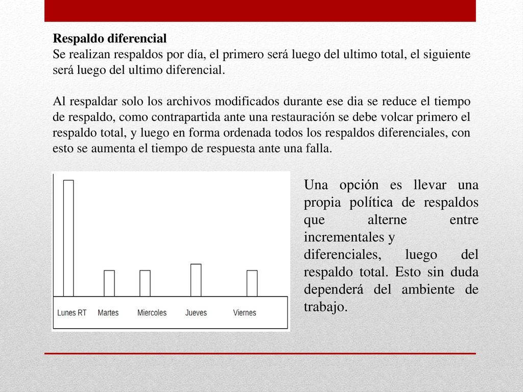 Respaldo diferencial Se realizan respaldos por día, el primero será luego del ultimo total, el siguiente será luego del ultimo diferencial.