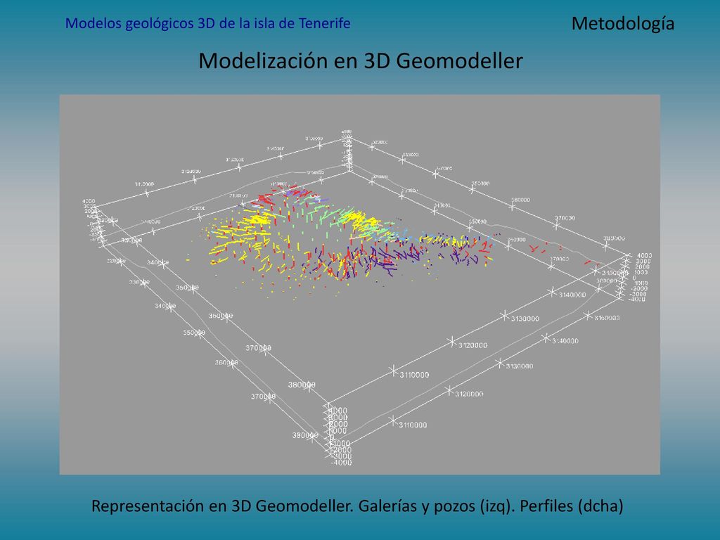 Geological 3D models for the central part of Tenerife island