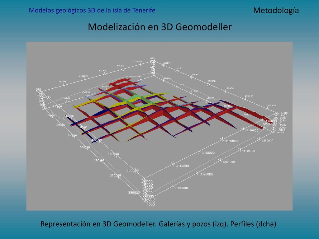 Geological 3D models for the central part of Tenerife island