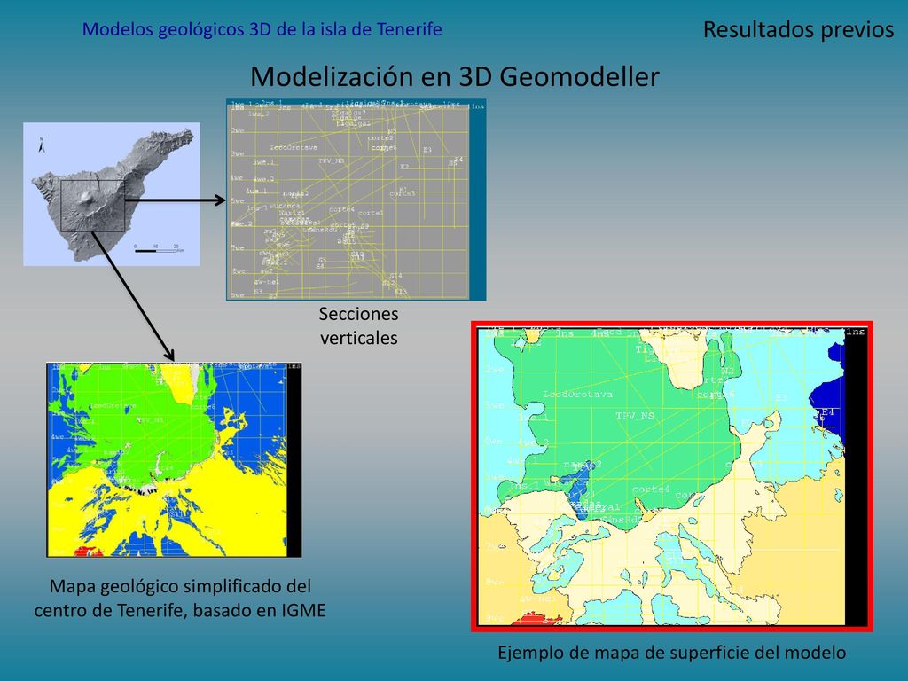 Geological 3D models for the central part of Tenerife island