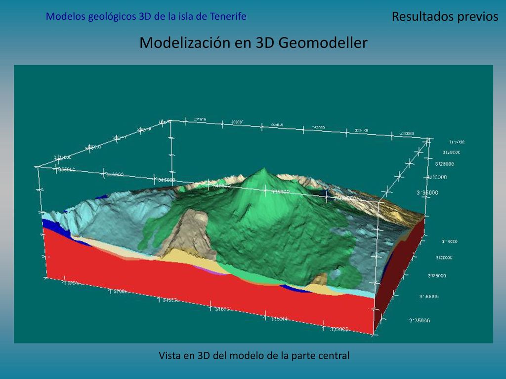 Geological 3D models for the central part of Tenerife island