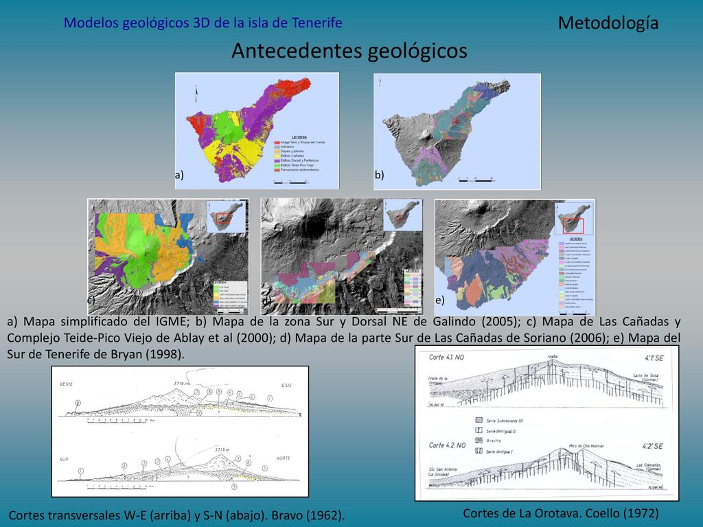 Geological 3D models for the central part of Tenerife island