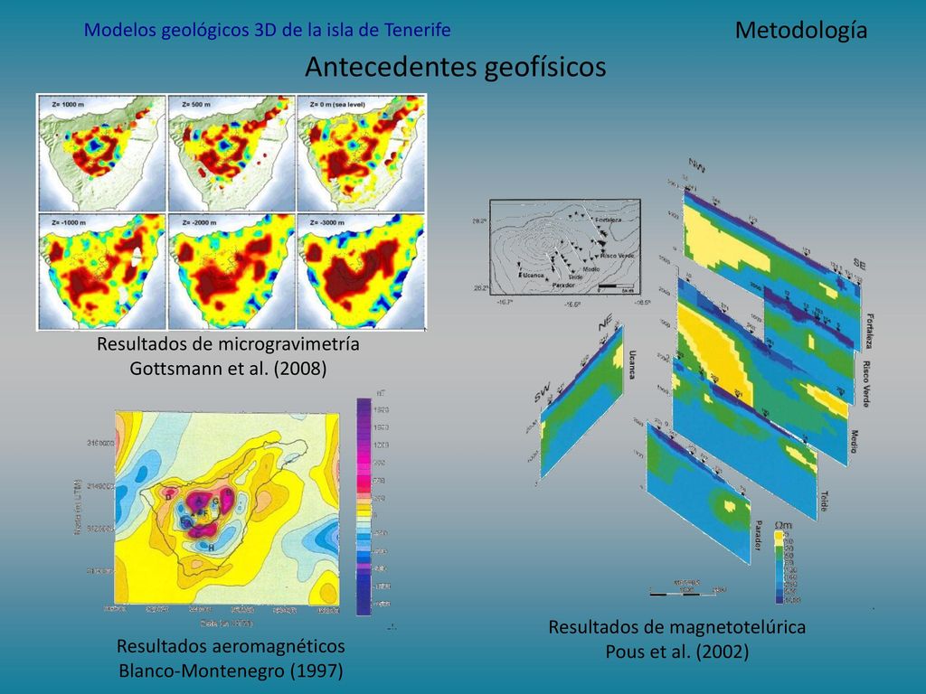 Geological 3D models for the central part of Tenerife island