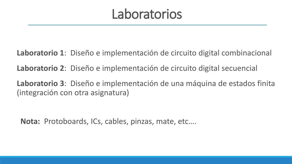 Laboratorios Laboratorio 1: Diseño e implementación de circuito digital combinacional.