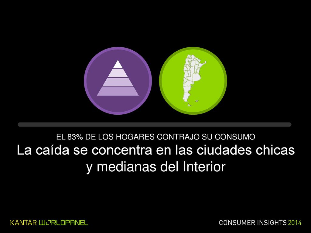 La caída se concentra en las ciudades chicas y medianas del Interior