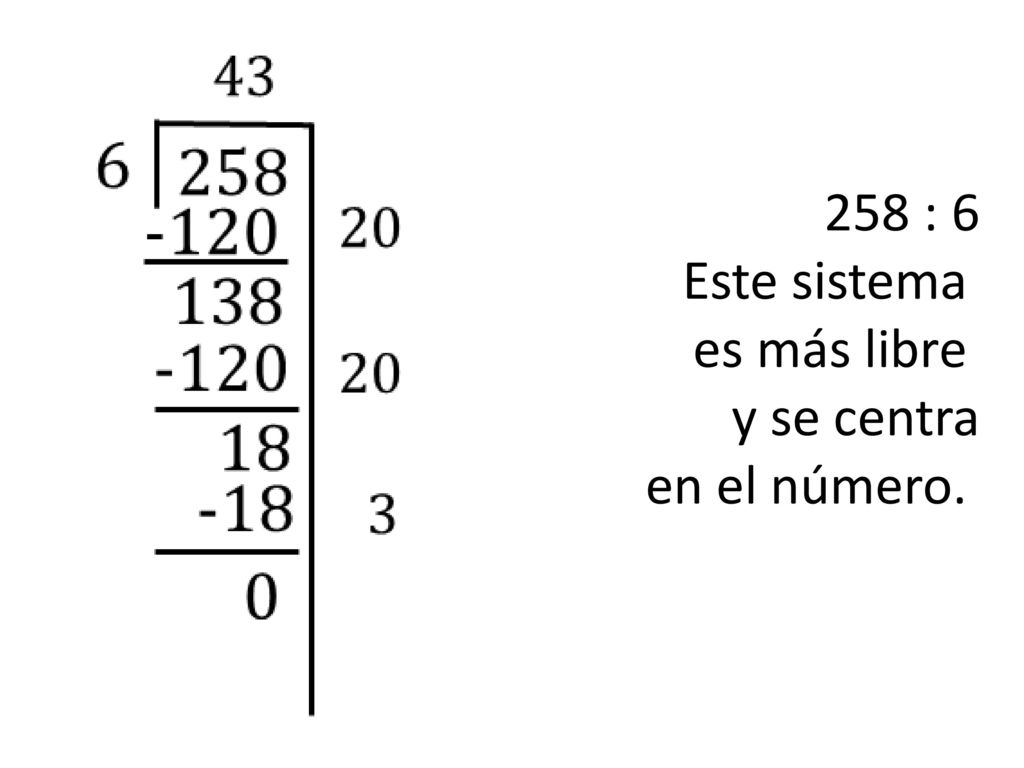 258 : 6 Este sistema es más libre y se centra en el número.