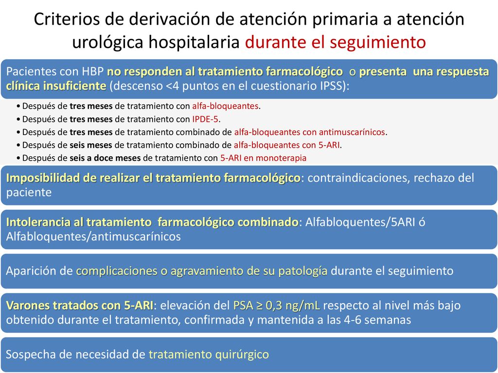 Criterios de derivación de atención primaria a atención urológica hospitalaria durante el seguimiento