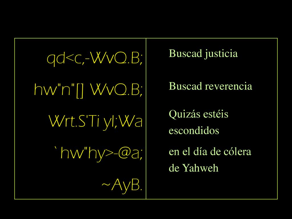 qd<c,-WvQ.B; hw n [] WvQ.B; Wrt.S Ti yl;Wa `hw ~AyB.