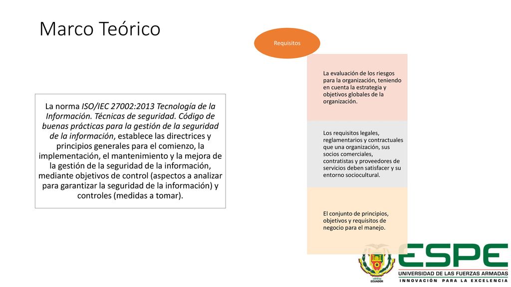Marco Teórico La evaluación de los riesgos para la organización, teniendo en cuenta la estrategia y objetivos globales de la organización.