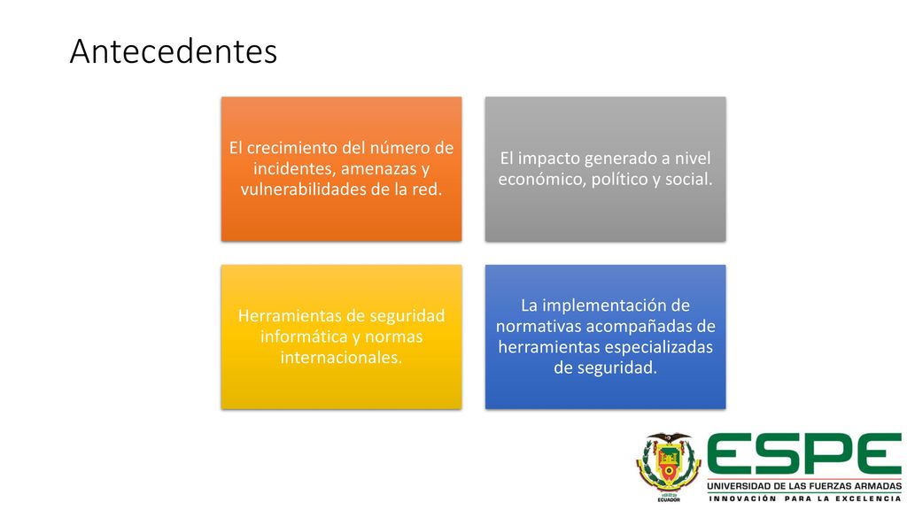 Antecedentes El crecimiento del número de incidentes, amenazas y vulnerabilidades de la red.