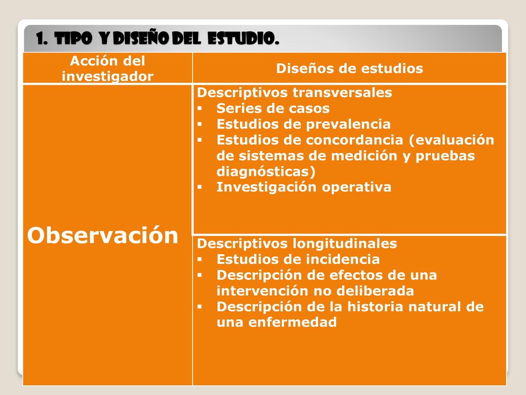 1. tipo y diseño del estudio.
