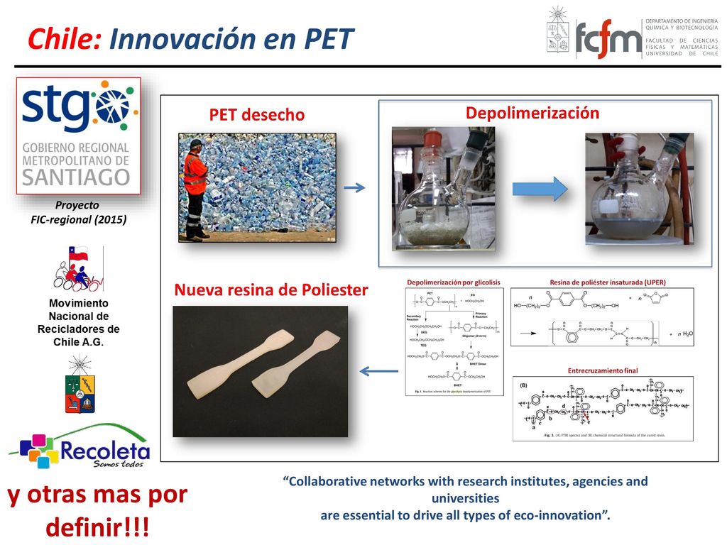 are essential to drive all types of eco-innovation .