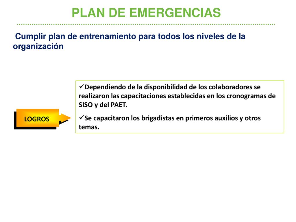 PLAN DE EMERGENCIAS Cumplir plan de entrenamiento para todos los niveles de la organización.