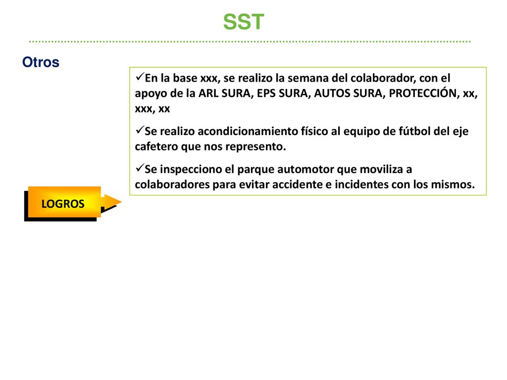 SST Otros. En la base xxx, se realizo la semana del colaborador, con el apoyo de la ARL SURA, EPS SURA, AUTOS SURA, PROTECCIÓN, xx, xxx, xx.
