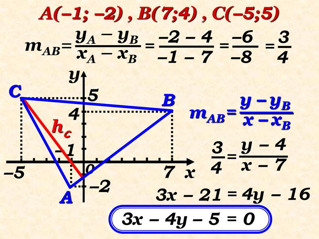 A(–1; –2) , B(7;4) , C(–5;5) mAB= yA – yB. xA – xB. –2 – 4. – = = = –1 – 7. –8. y.