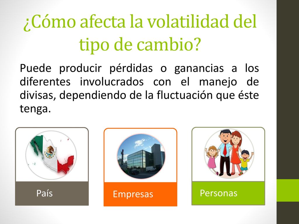 ¿Cómo afecta la volatilidad del tipo de cambio