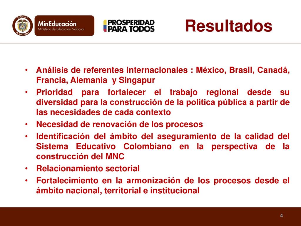 Resultados Análisis de referentes internacionales : México, Brasil, Canadá, Francia, Alemania y Singapur.