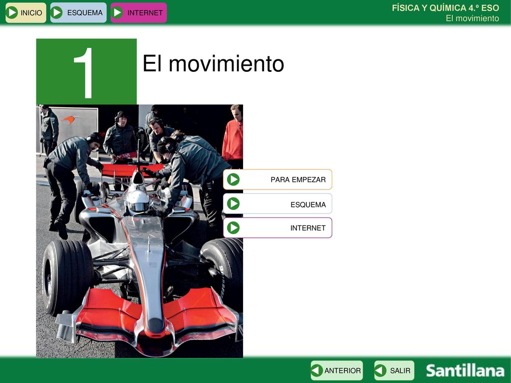 1 El movimiento ESQUEMA INICIO ESQUEMA INTERNET PARA EMPEZAR INTERNET