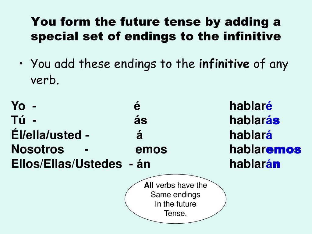 You add these endings to the infinitive of any verb.