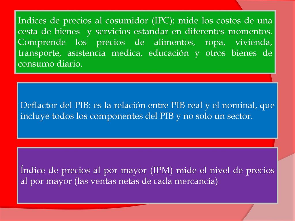 Indices de precios al cosumidor (IPC): mide los costos de una cesta de bienes y servicios estandar en diferentes momentos. Comprende los precios de alimentos, ropa, vivienda, transporte, asistencia medica, educación y otros bienes de consumo diario.