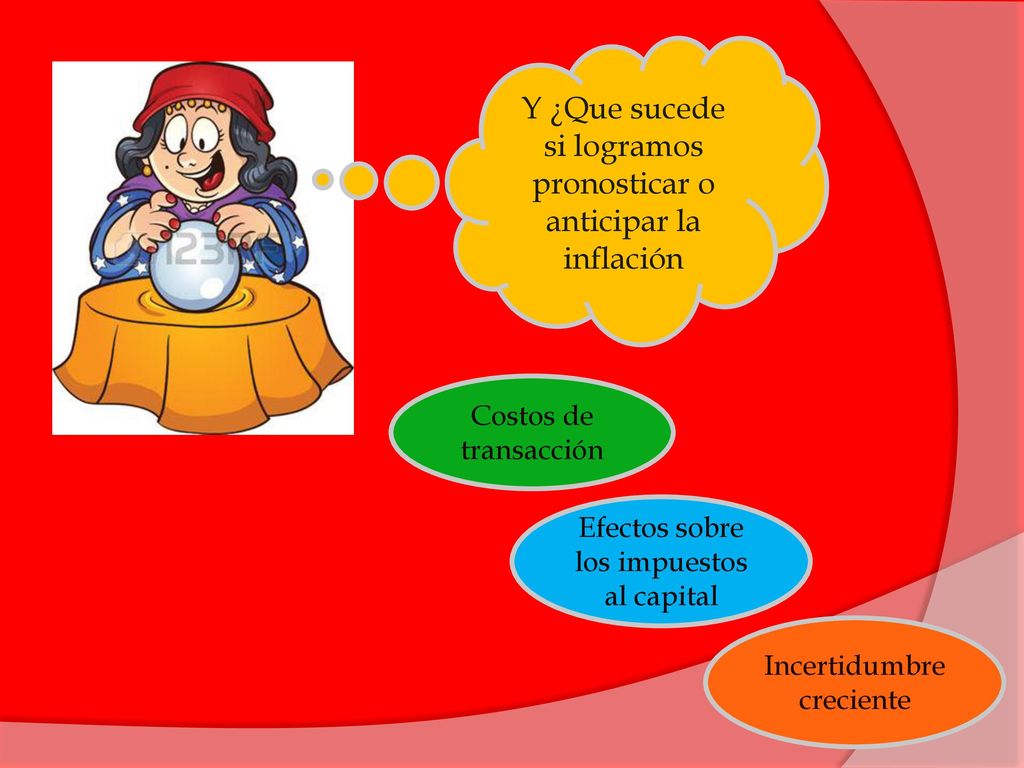 Y ¿Que sucede si logramos pronosticar o anticipar la inflación