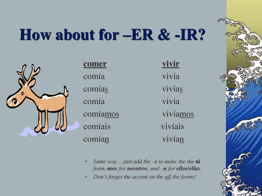 How about for –ER & -IR comer vivir comía vivía comías vivías